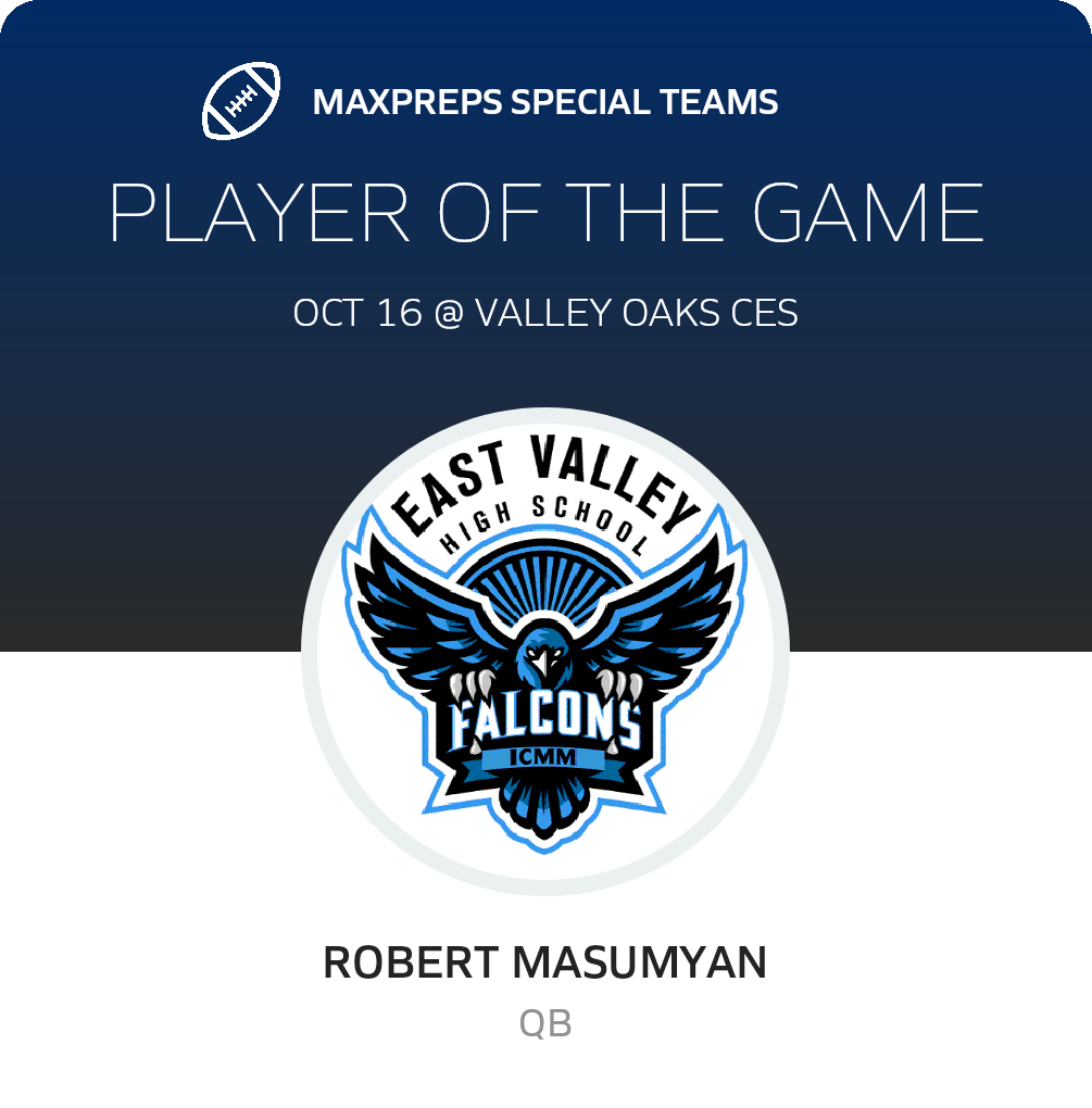 Players of the Game