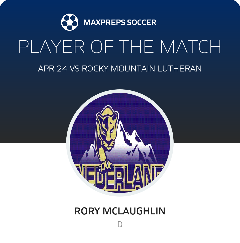 Player of the Match