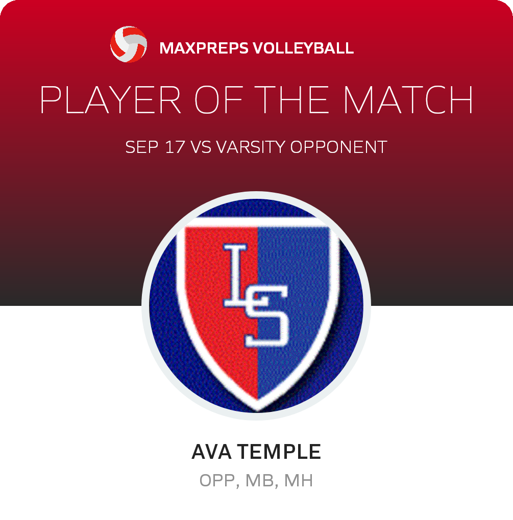 Player of the Game