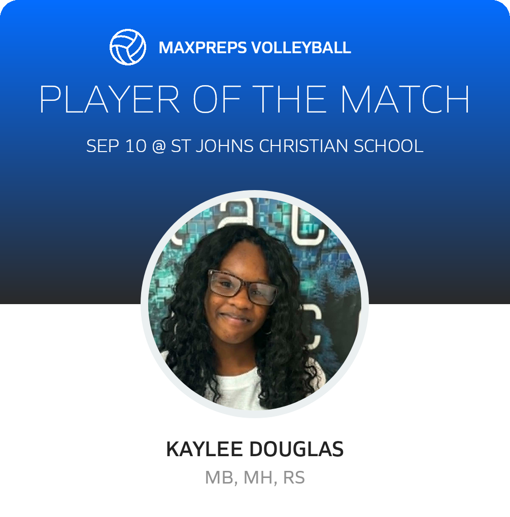 Player of the Match