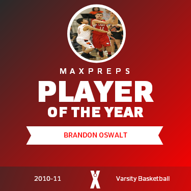 Player of the Year