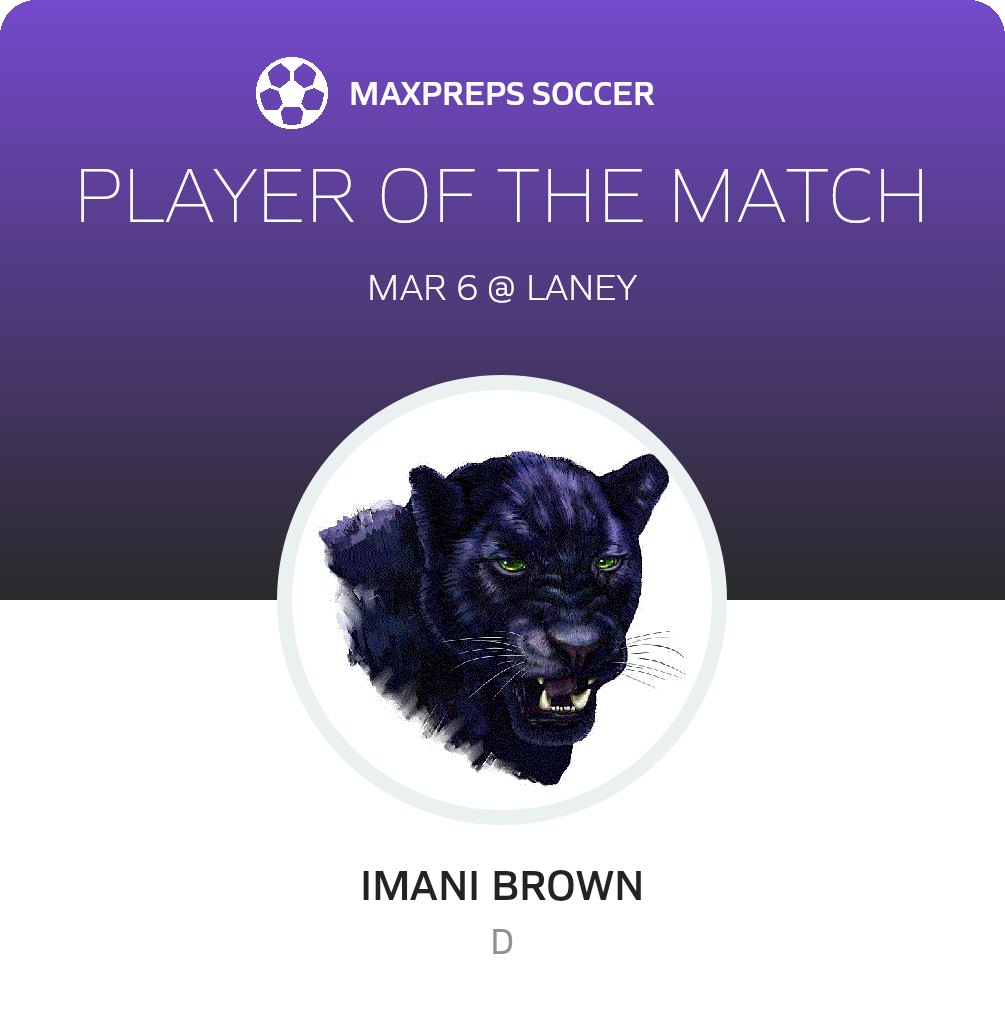 Player of the Match