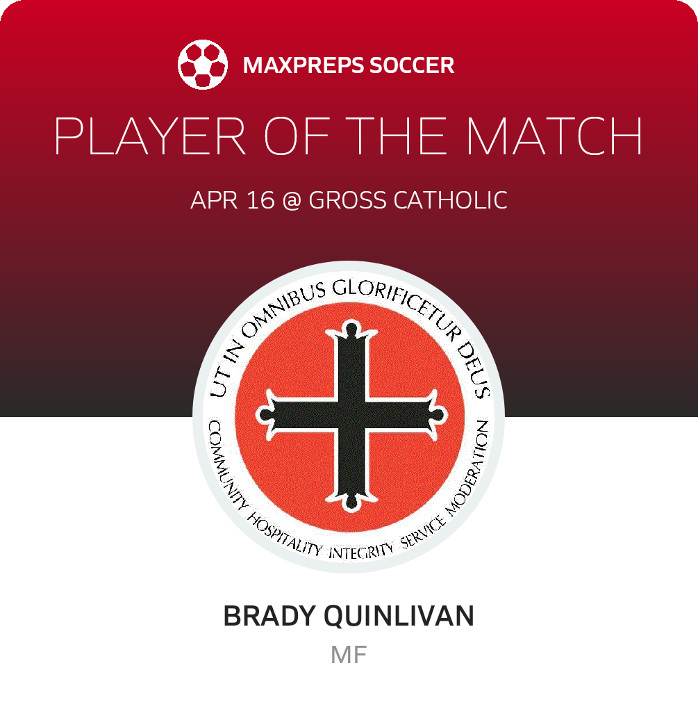 Player of the Match