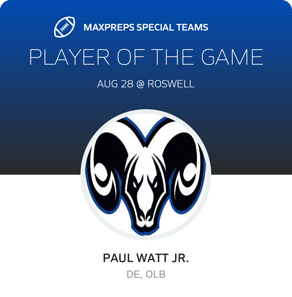 Players of the Game