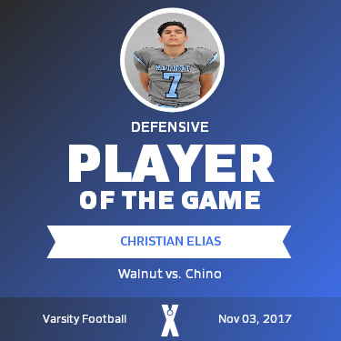 Player of the Game