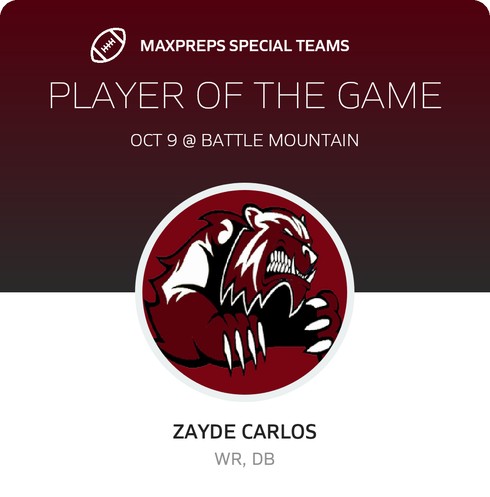 Players of the Game