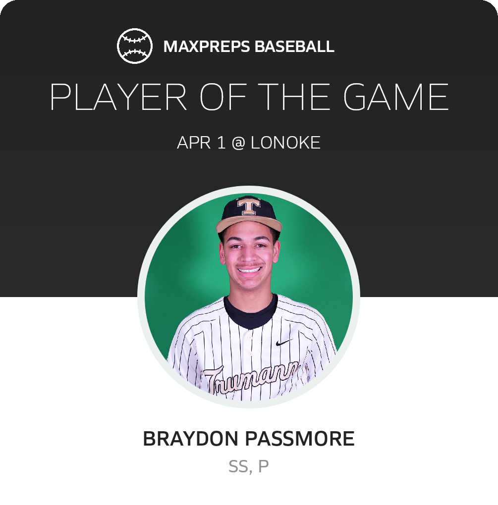 #1 Braydon Passmore Player of the Game badge