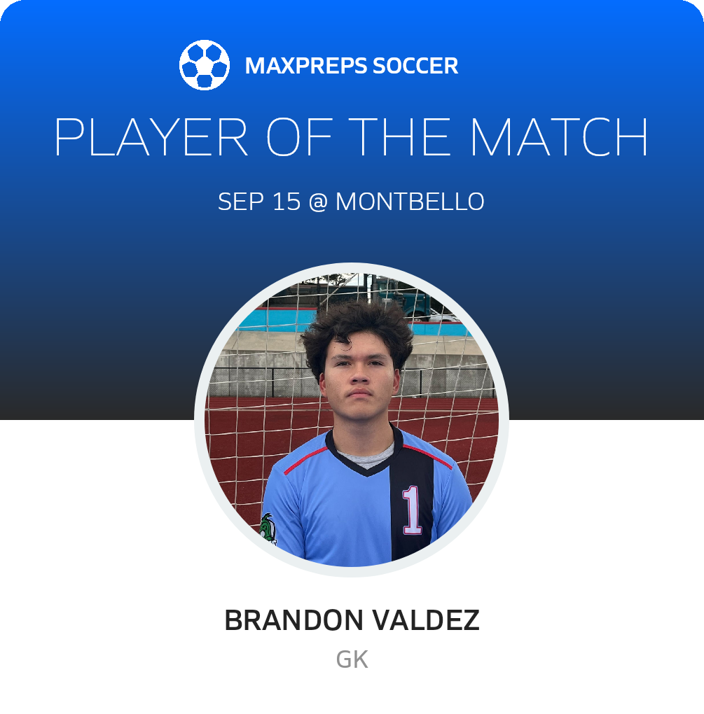 Player of the Match