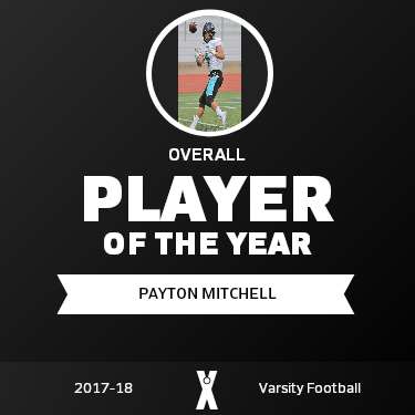 Player of the Year