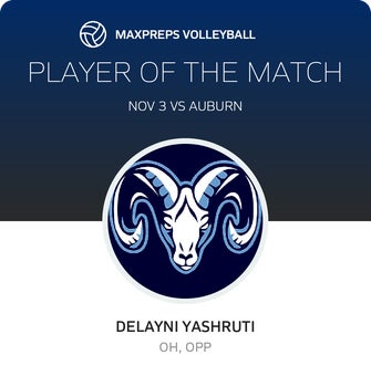 Player of the Match