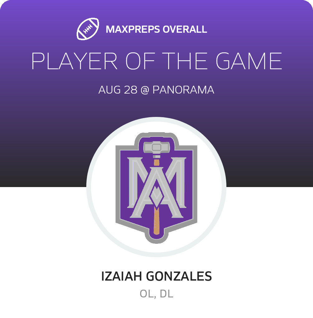 Players of the Game