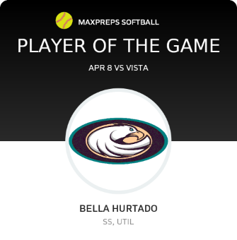 #7 Bella Hurtado Player of the Game badge