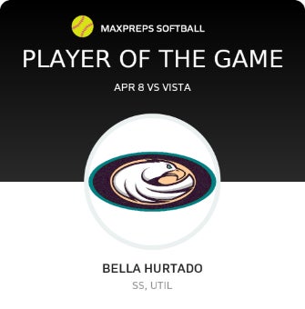 #7 Bella Hurtado Player of the Game badge