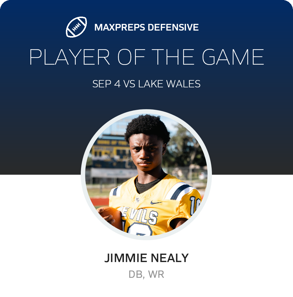Players of the Game