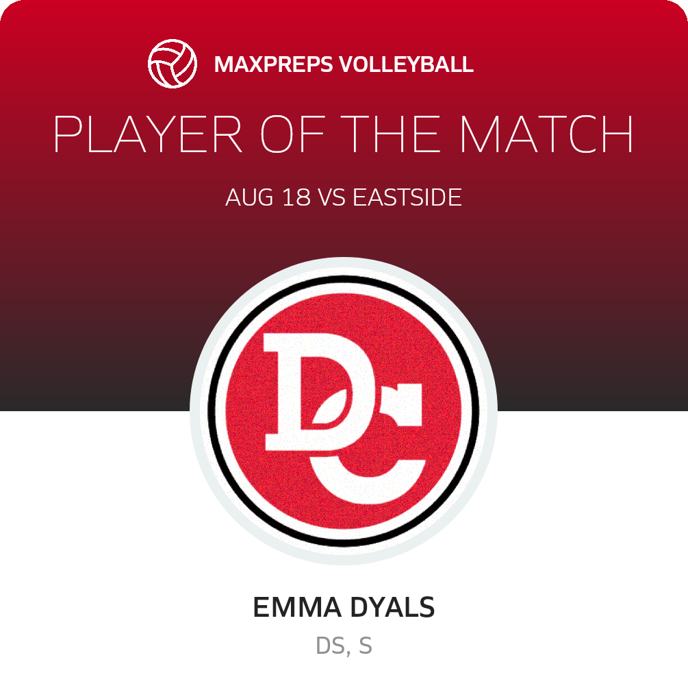 Player of the Match