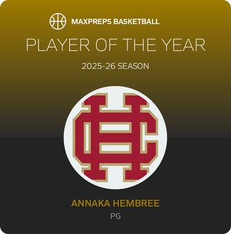 Player of the Year