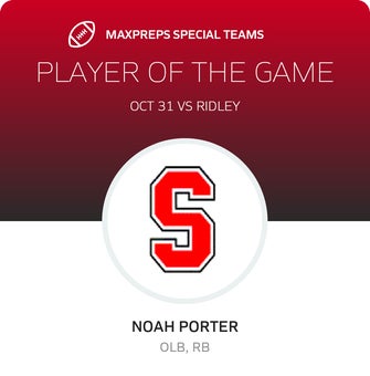 Players of the Game