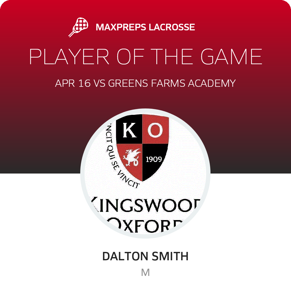 Player of the Game