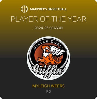 Player of the Year