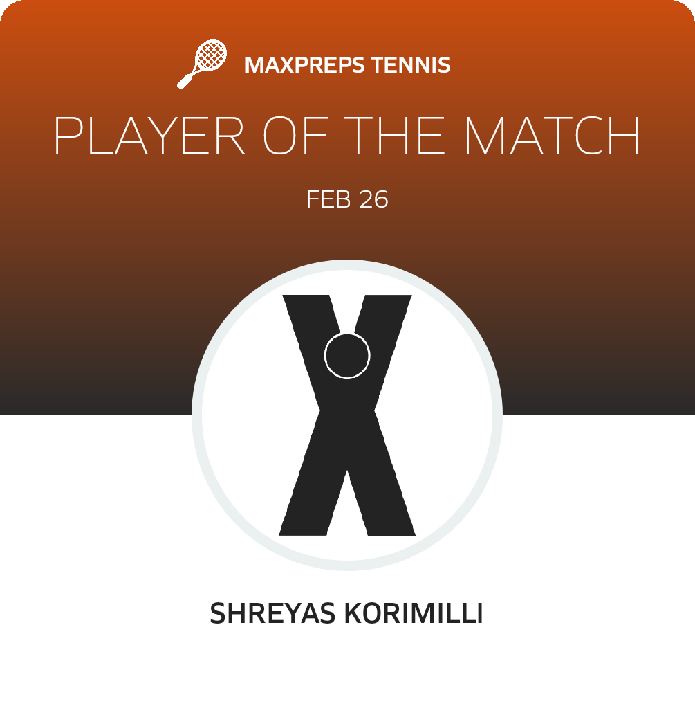 Player of the Match