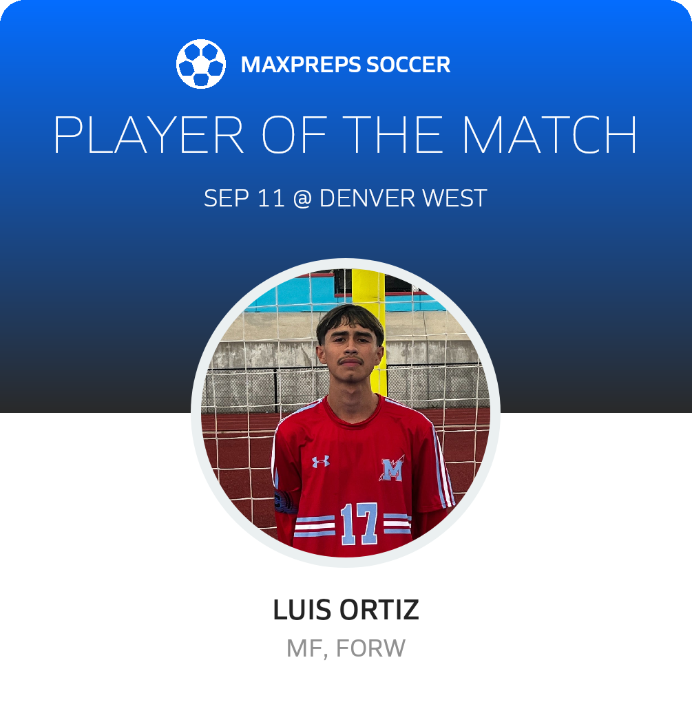 Player of the Match
