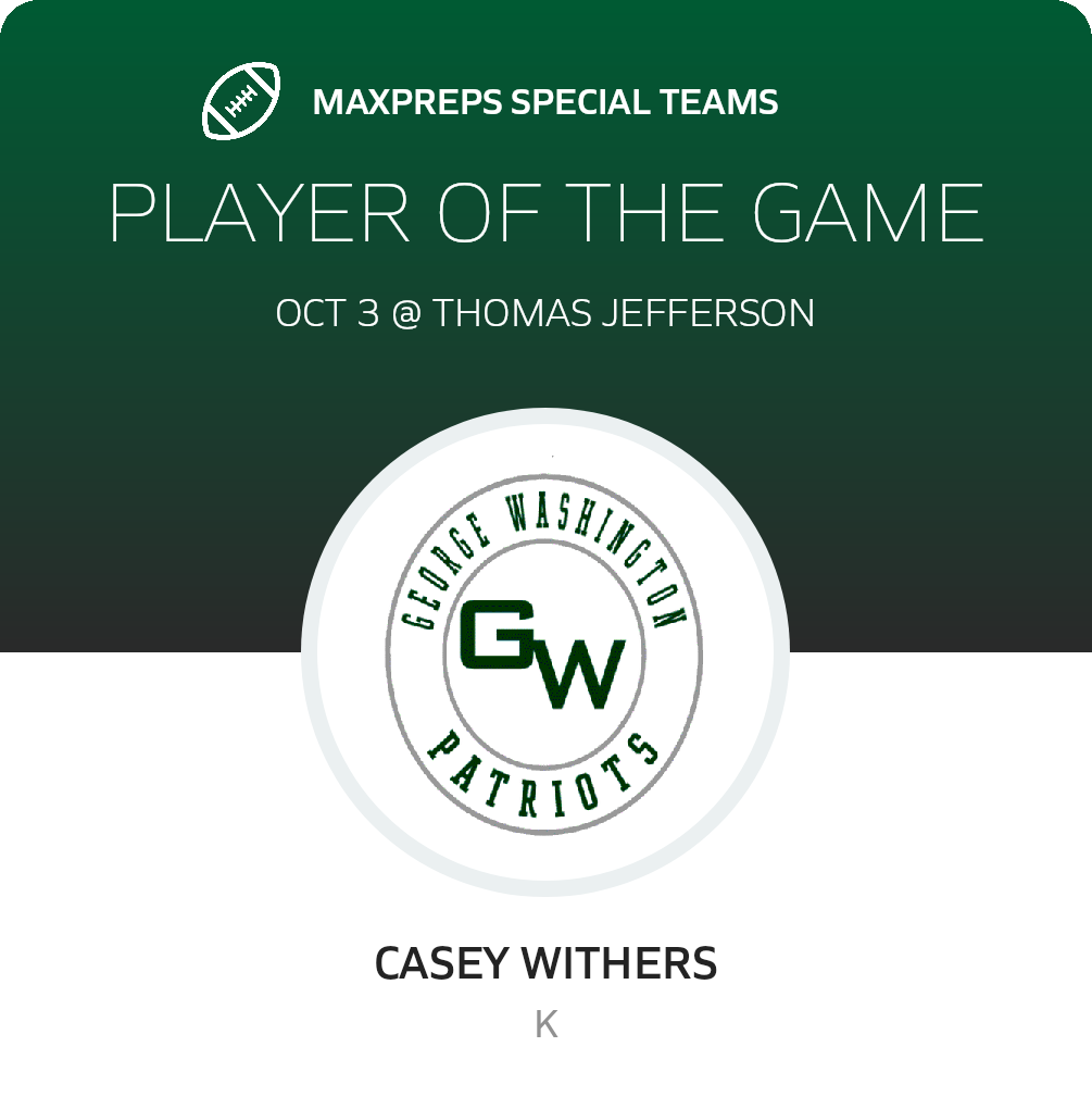 Players of the Game