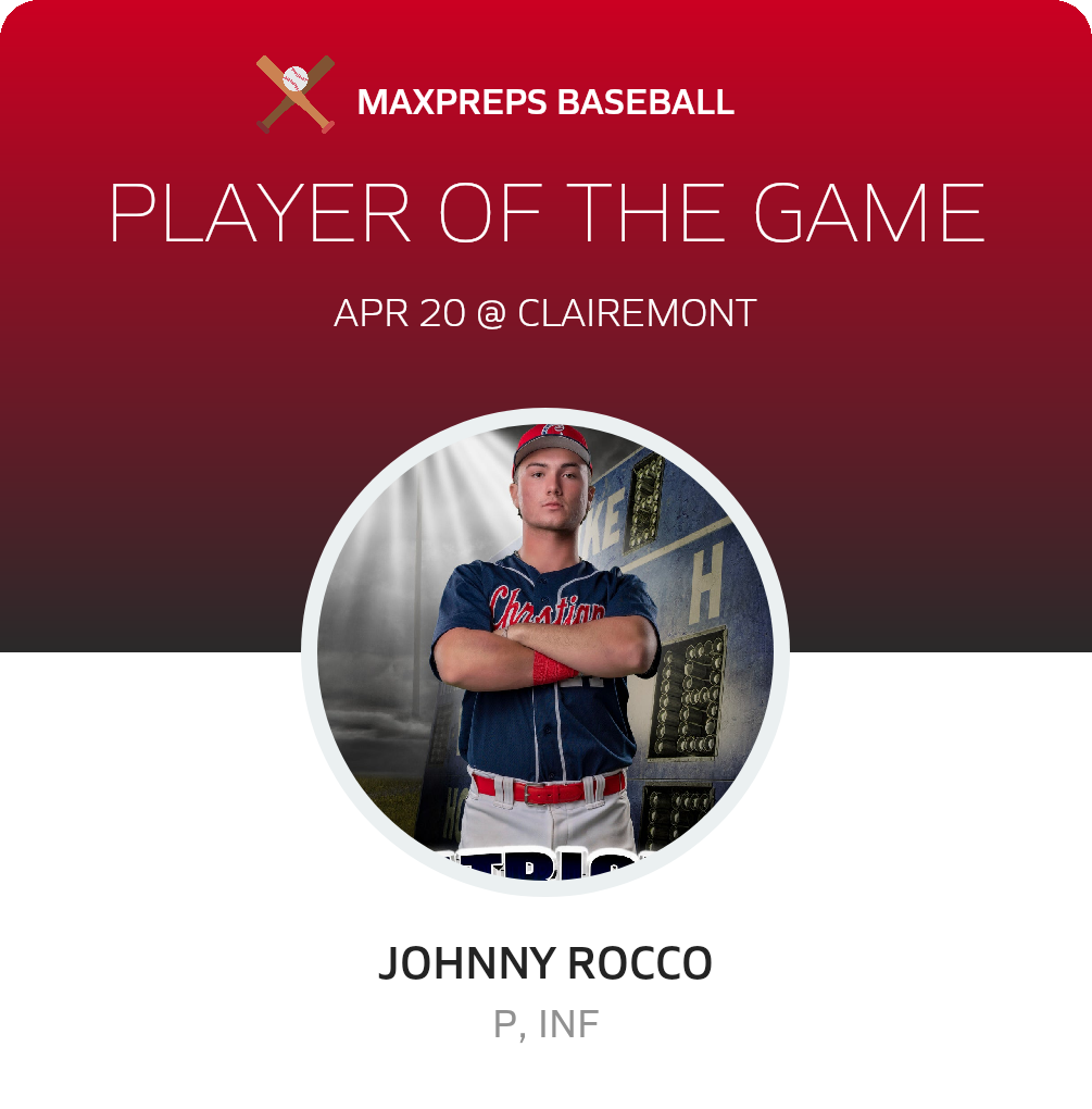 #27 Johnny Rocco Player of the Game badge