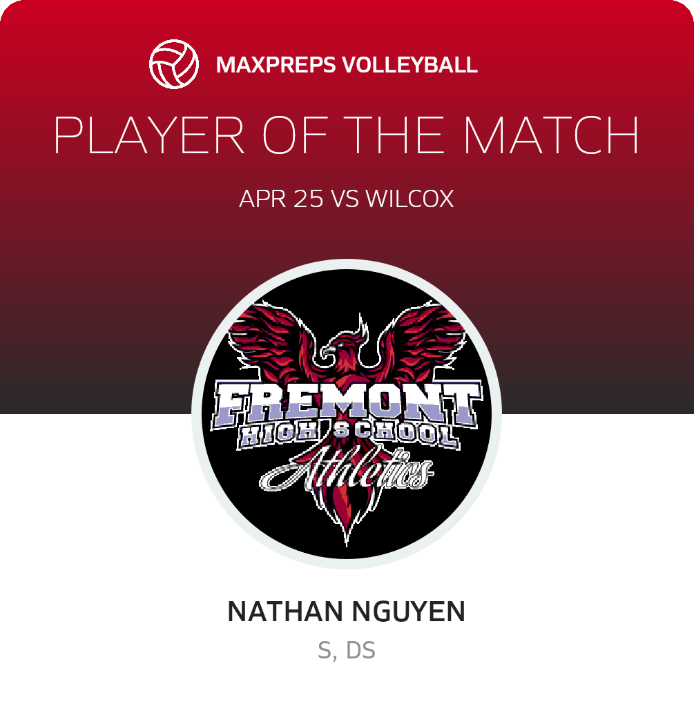 Player of the Match