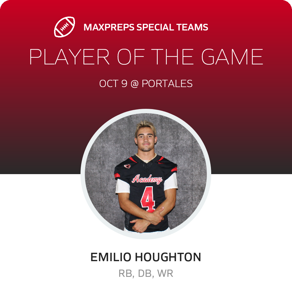 Players of the Game