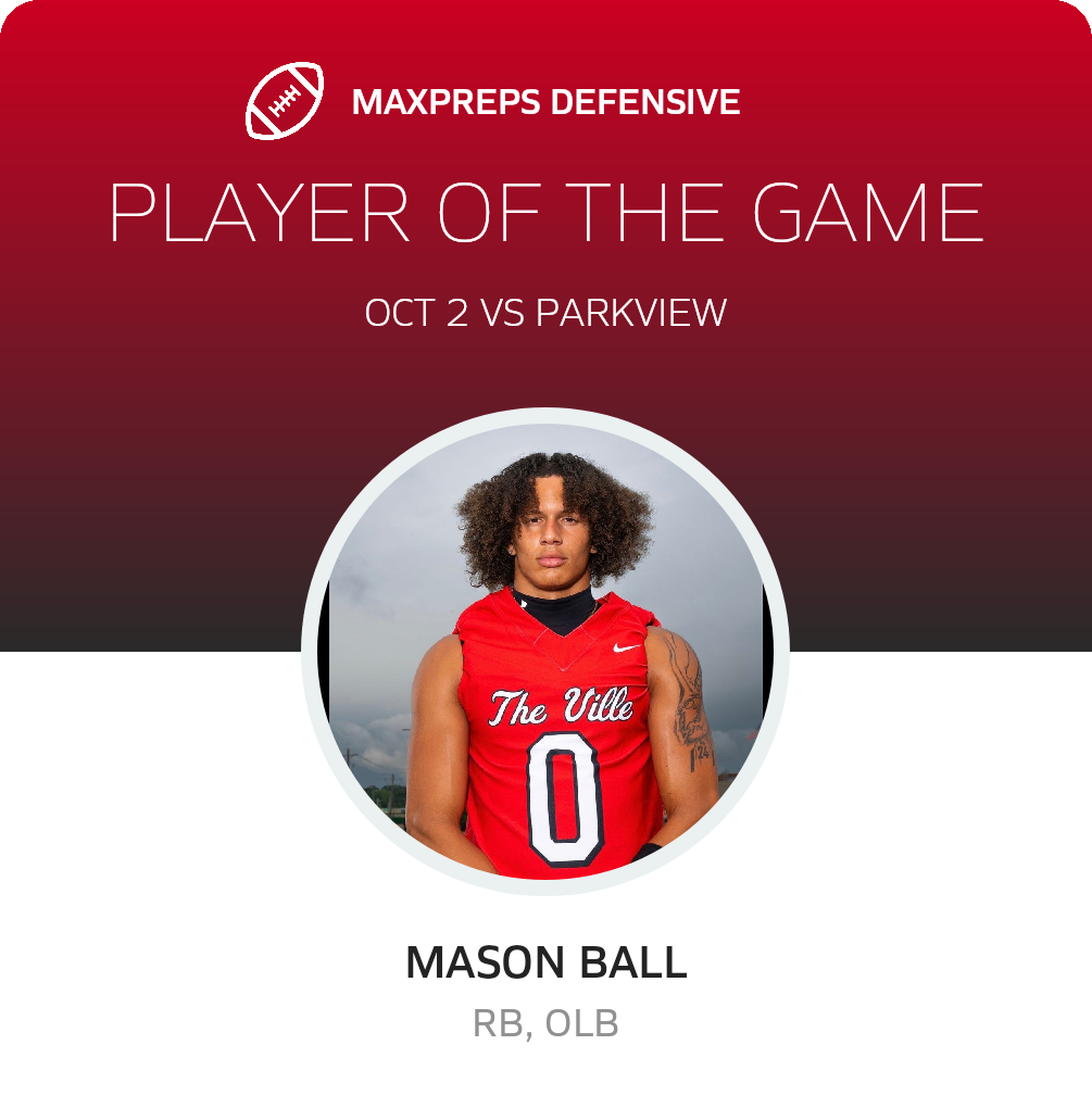 Players of the Game
