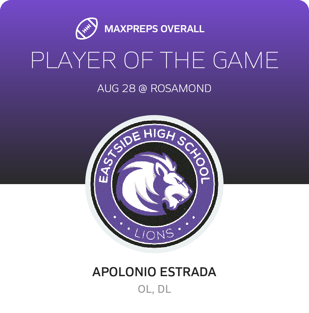 Players of the Game