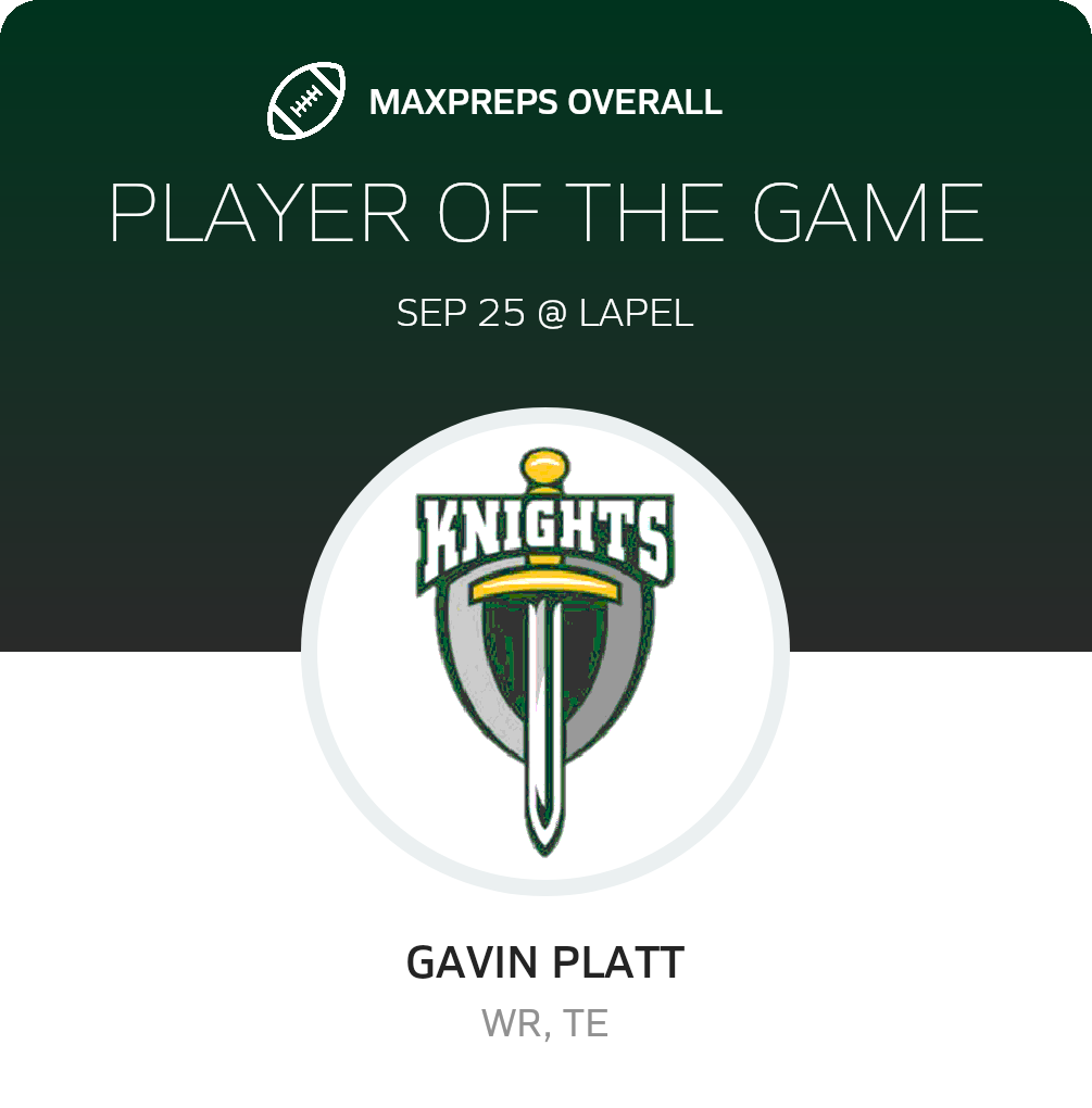 Players of the Game