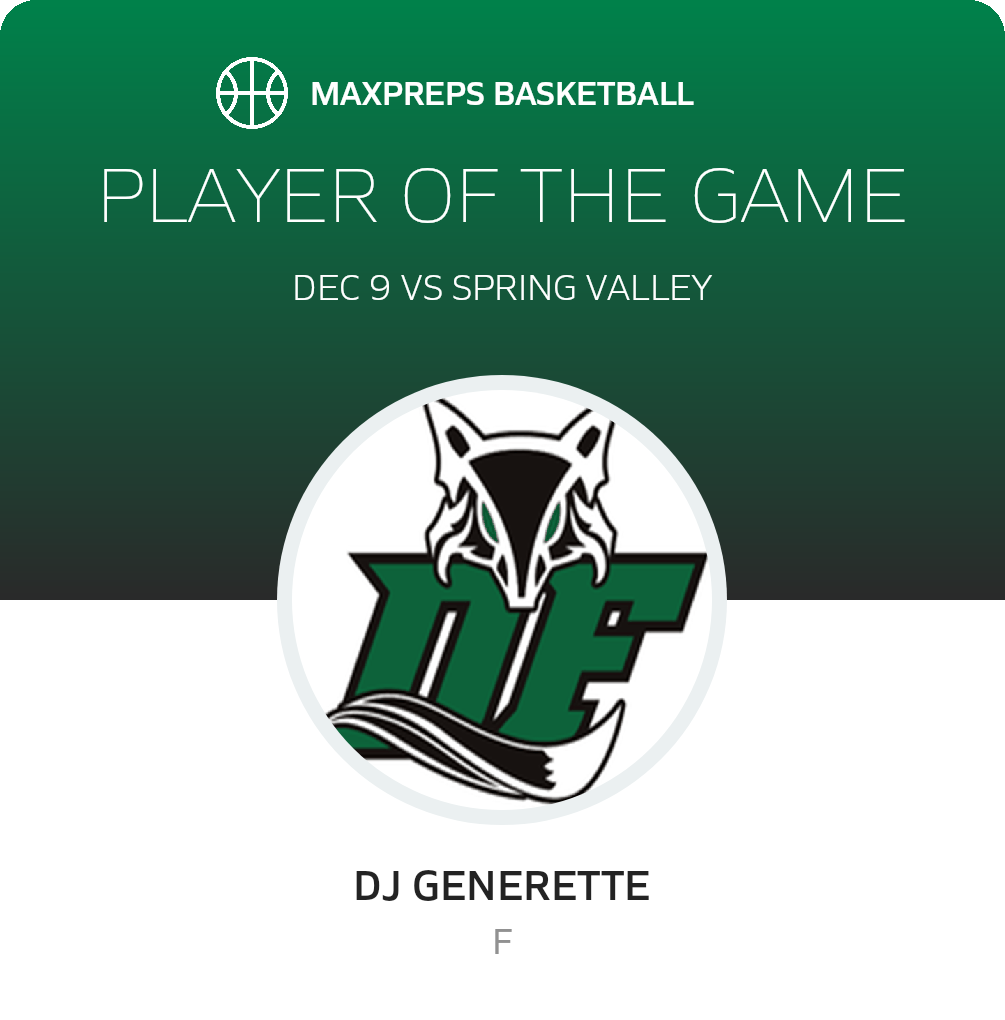 Player of the Game
