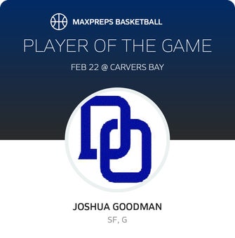 Player of the Game