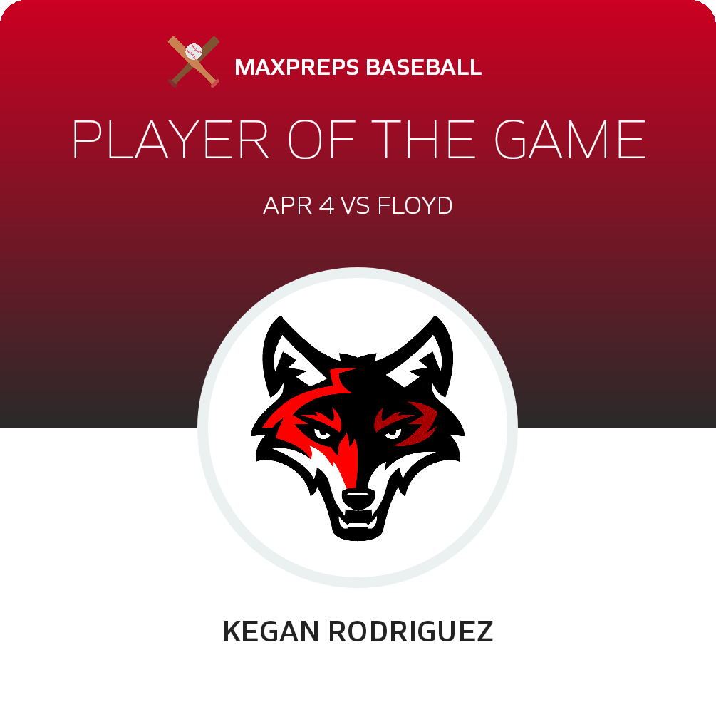 #40 Kegan Rodriguez Player of the Game badge