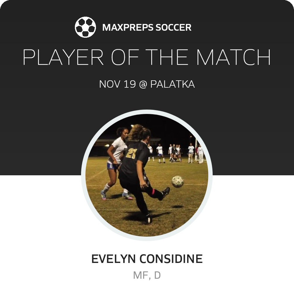 Player of the Match