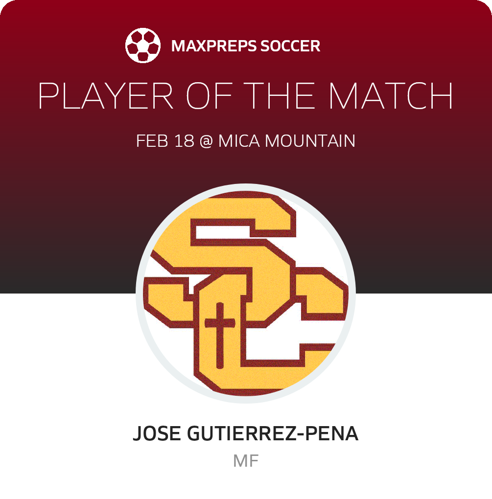 Player of the Match