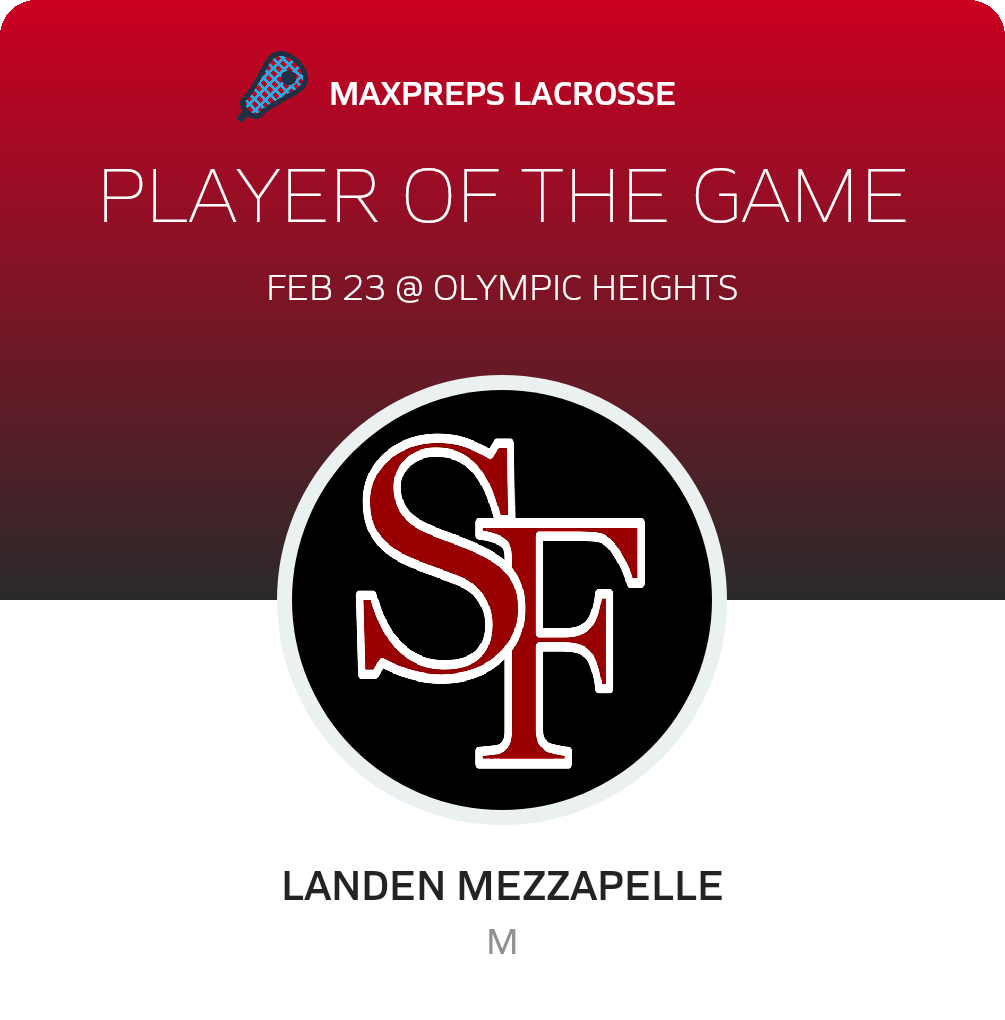 Player of the Game