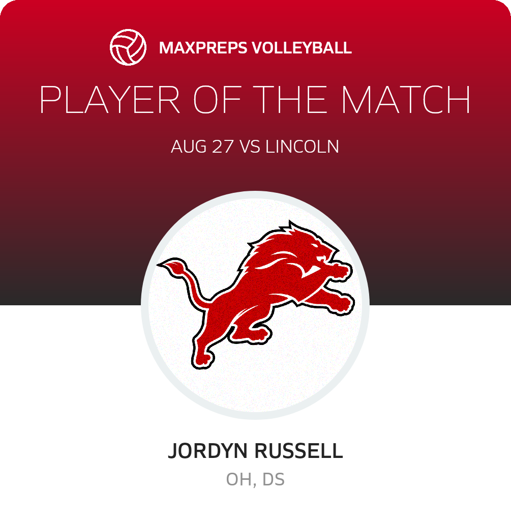 Player of the Match