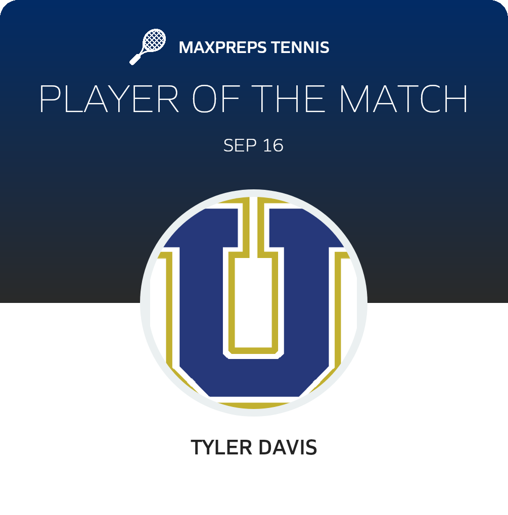 Player of the Match
