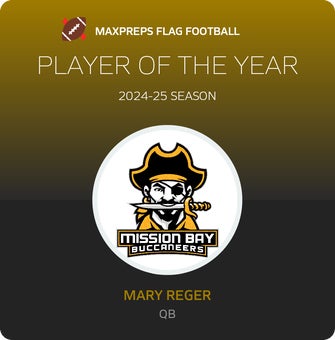 Player of the Year