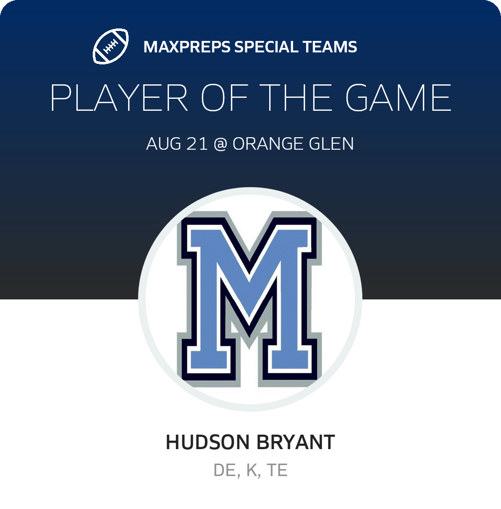 Players of the Game