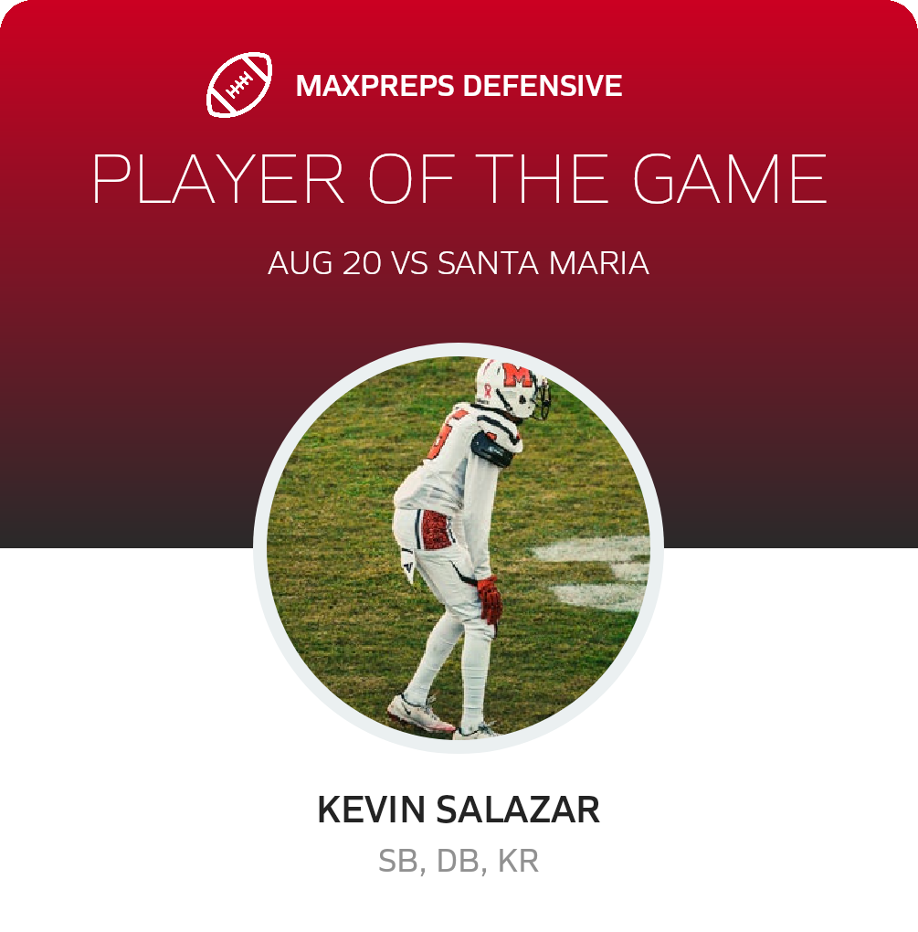 Players of the Game