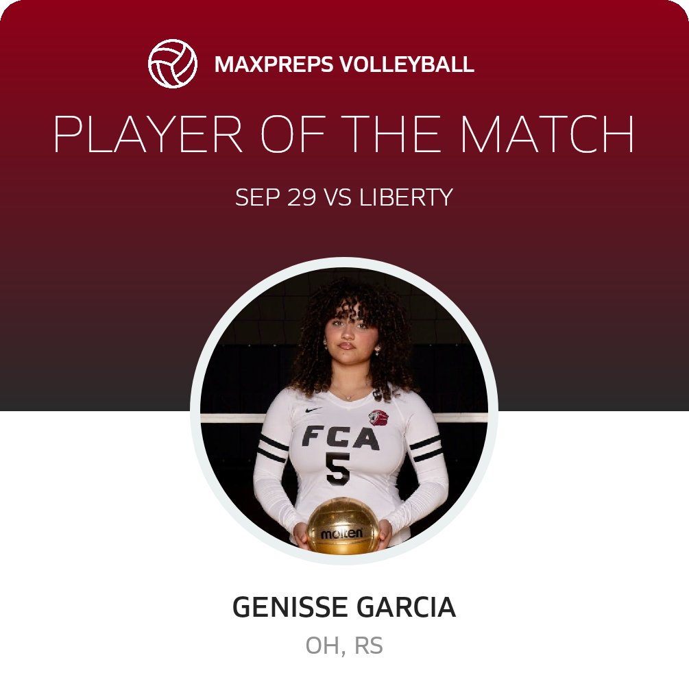 Player of the Match