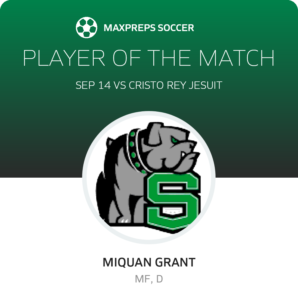 Player of the Match