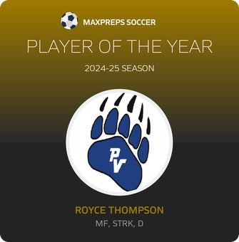 Player of the Year