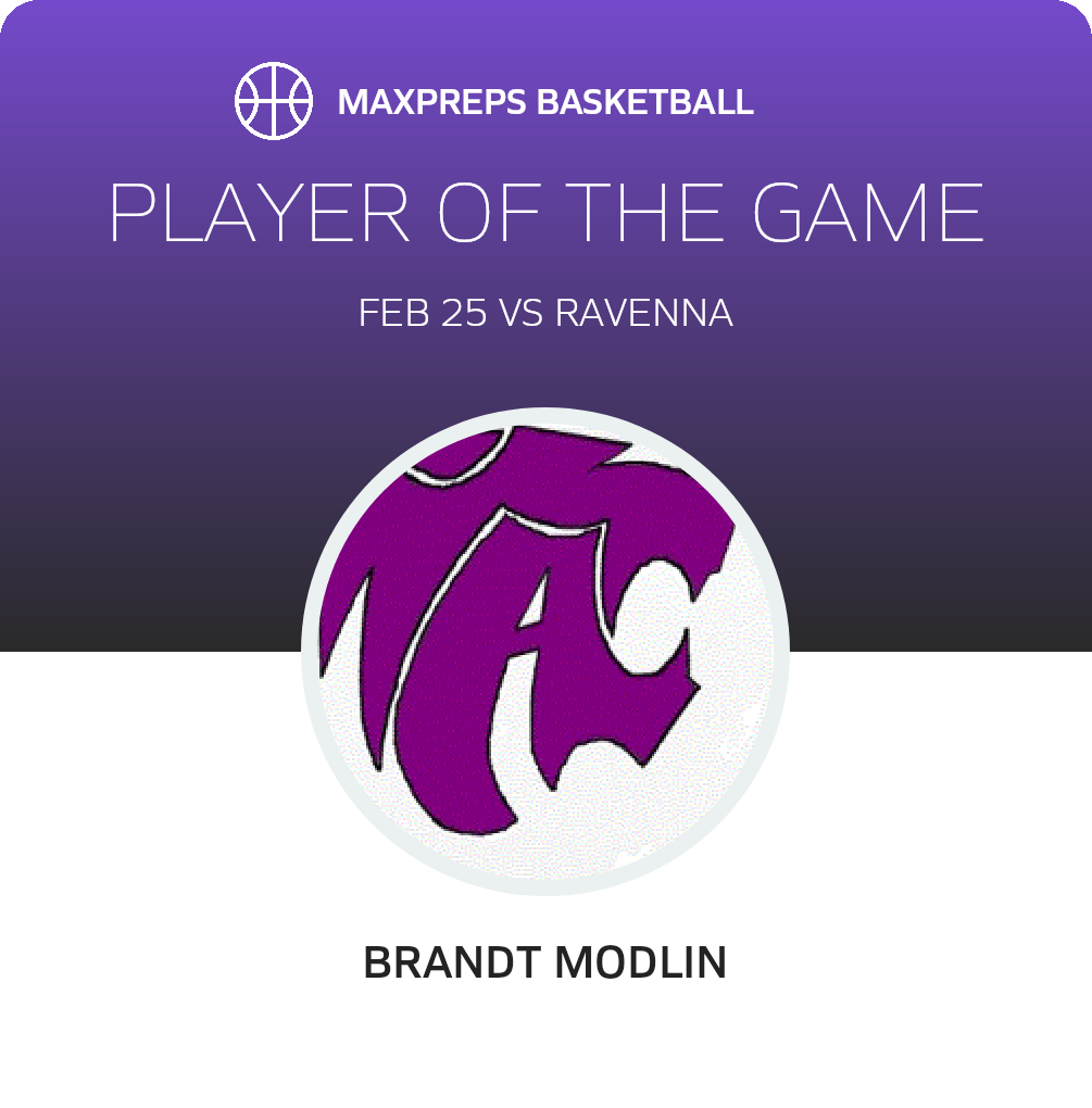 Player of the Game