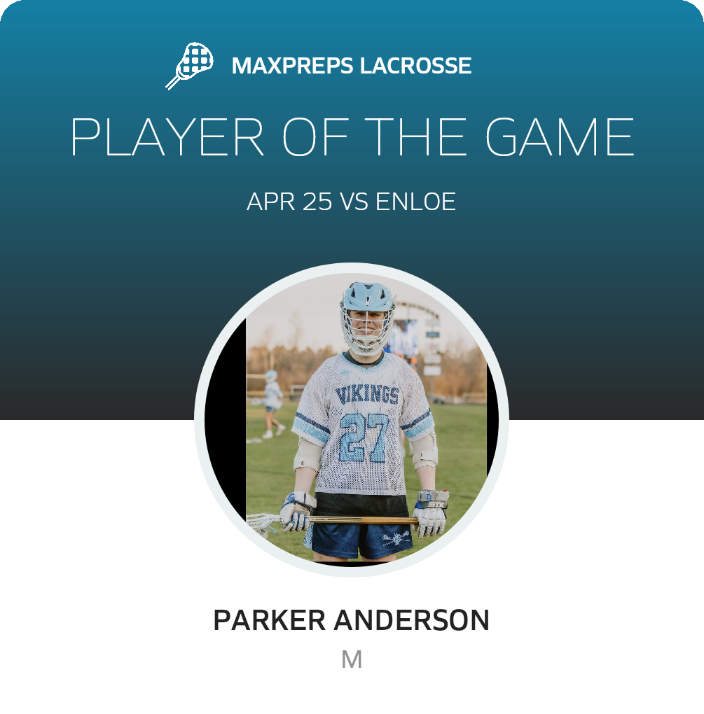 Player of the Game