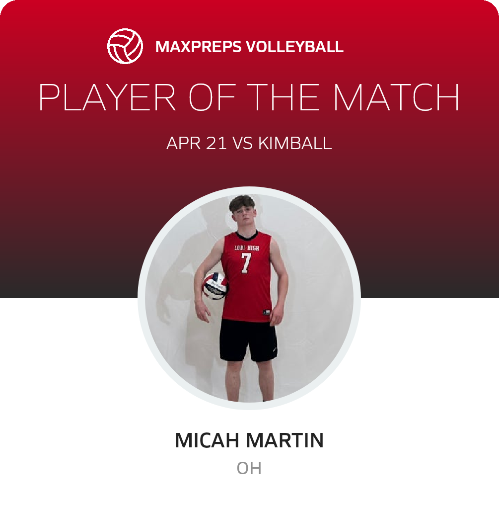 Player of the Match