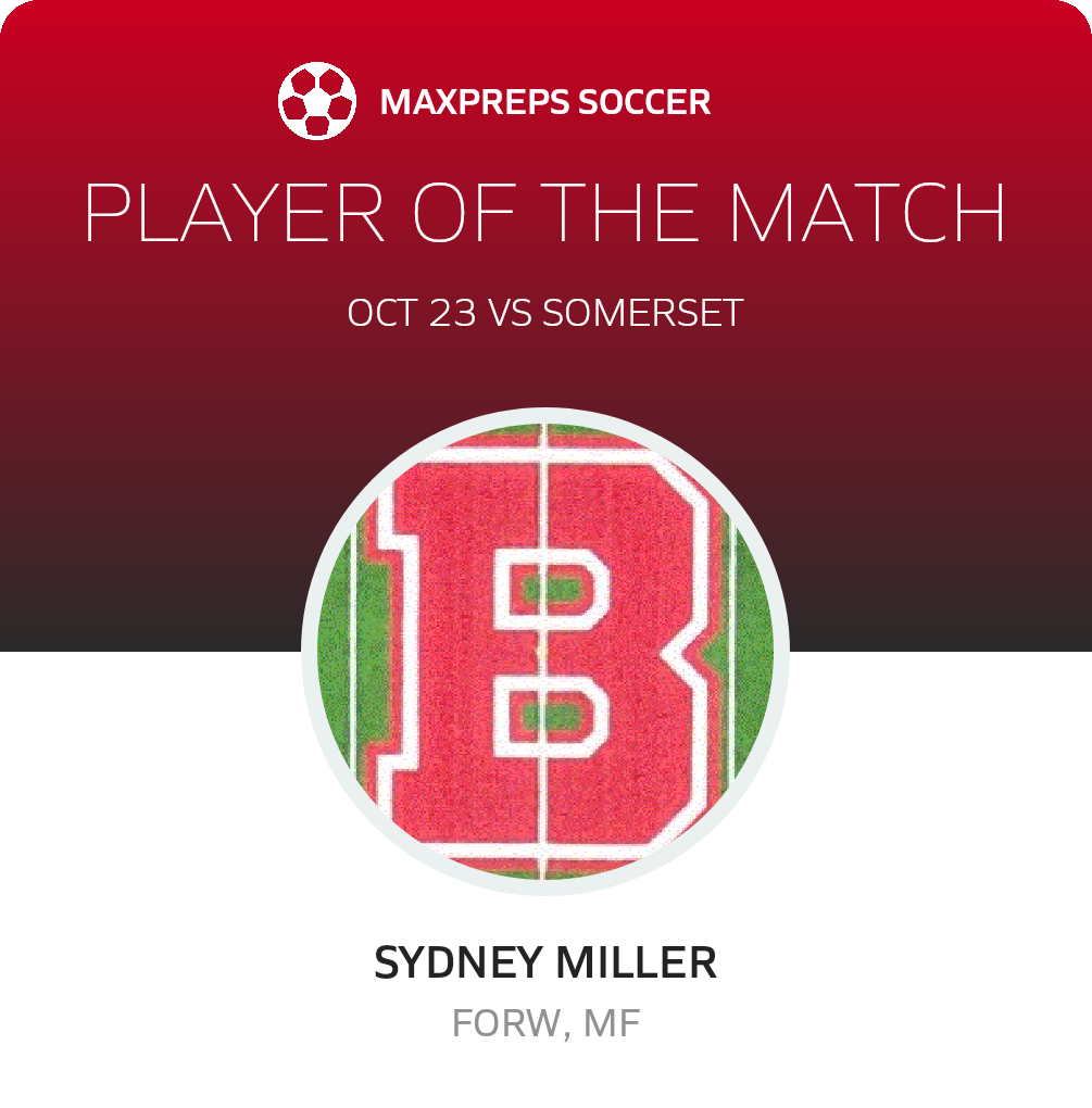 Player of the Match